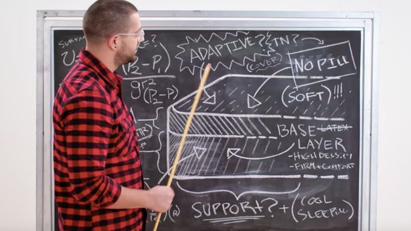 How to Turn $6K Into $250M (Psst! It's Not What You Think)