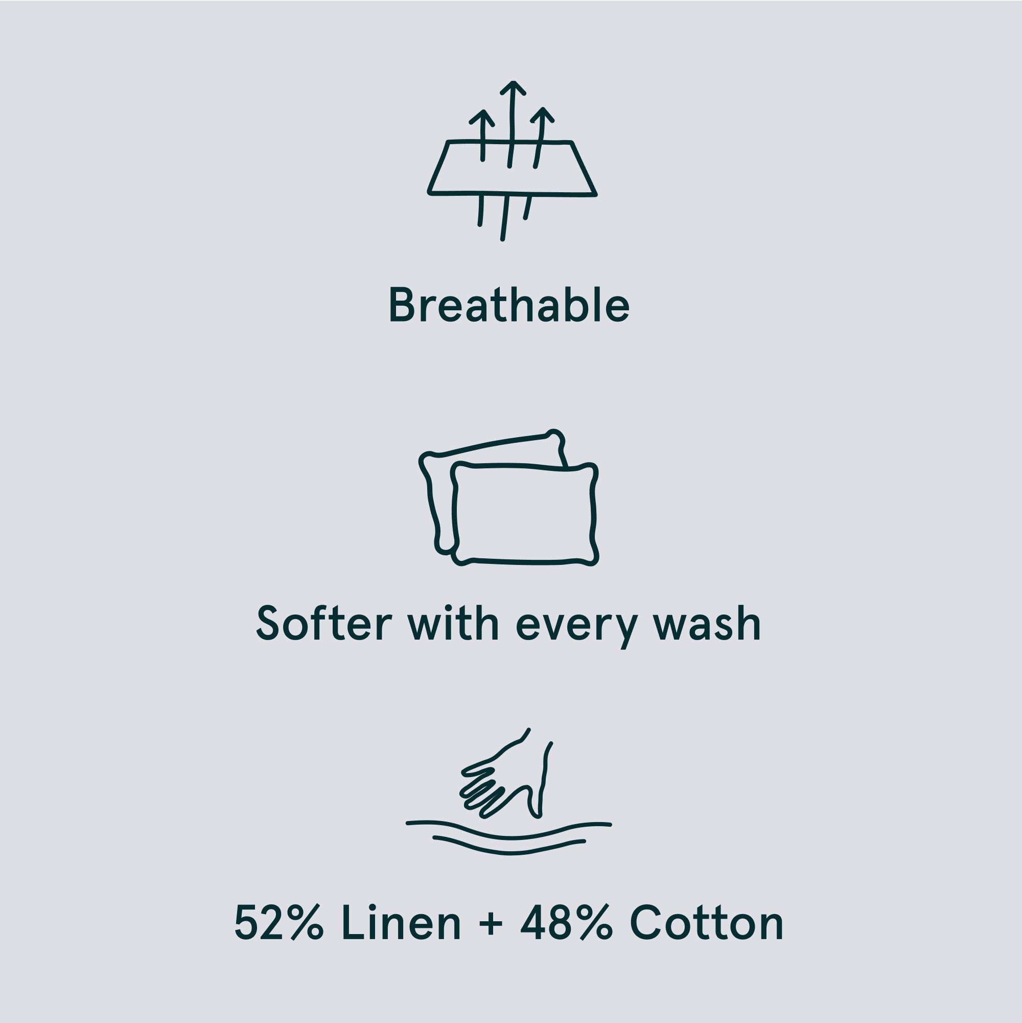 Linen-Cotton Blend Pillowcase Set