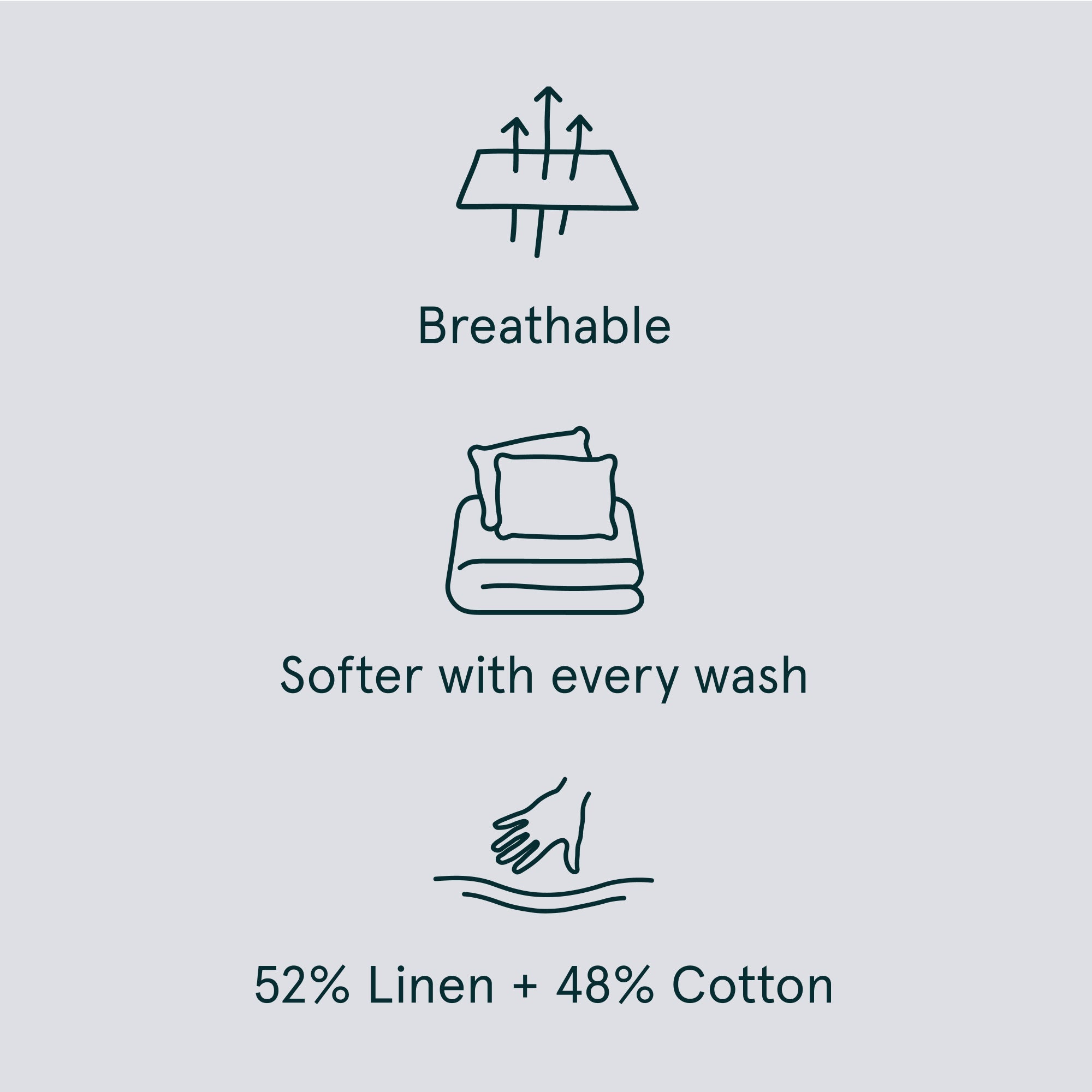 Linen-Cotton Blend Sheet Set