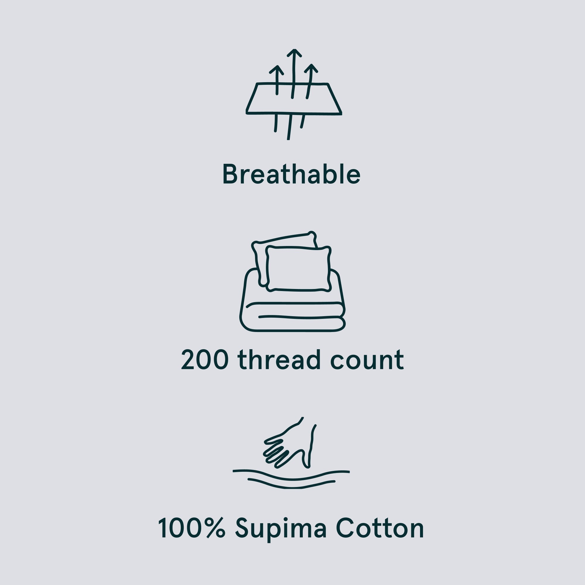 Classic Percale Sheet Set