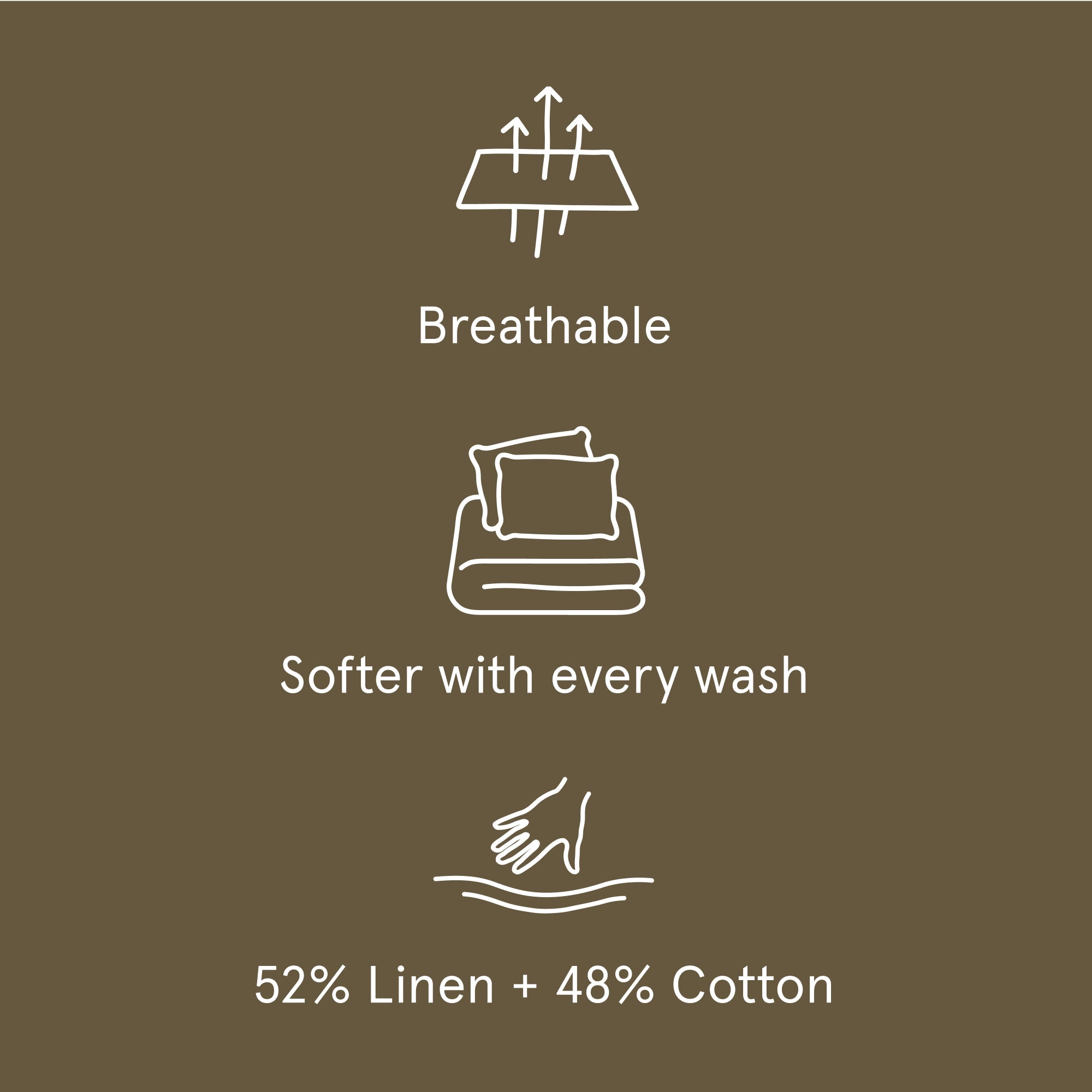 Linen-Cotton Blend Sheet Set - Martini Olive