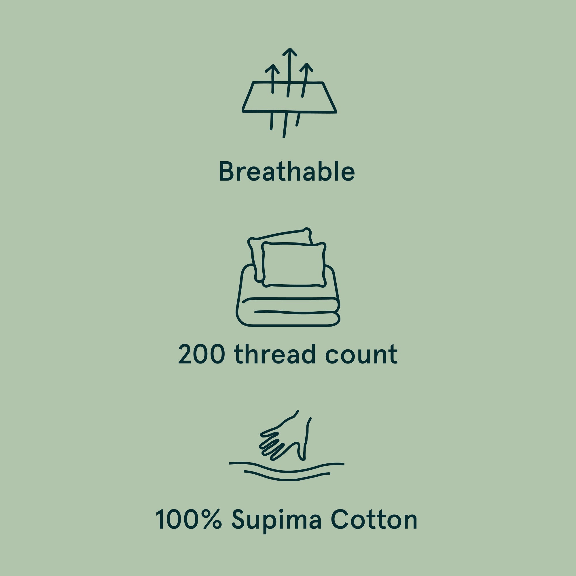 Classic Percale Sheet Set - Sage