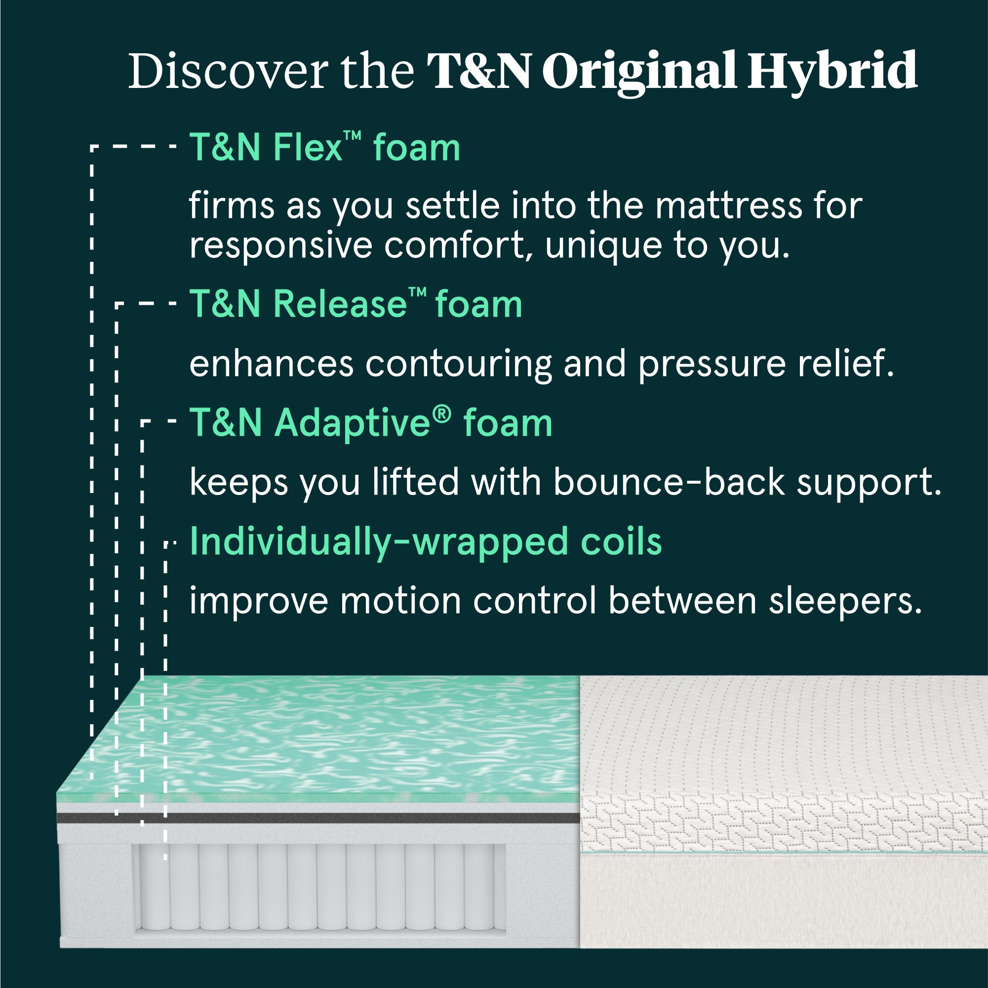 T&N Original Hybrid Mattress