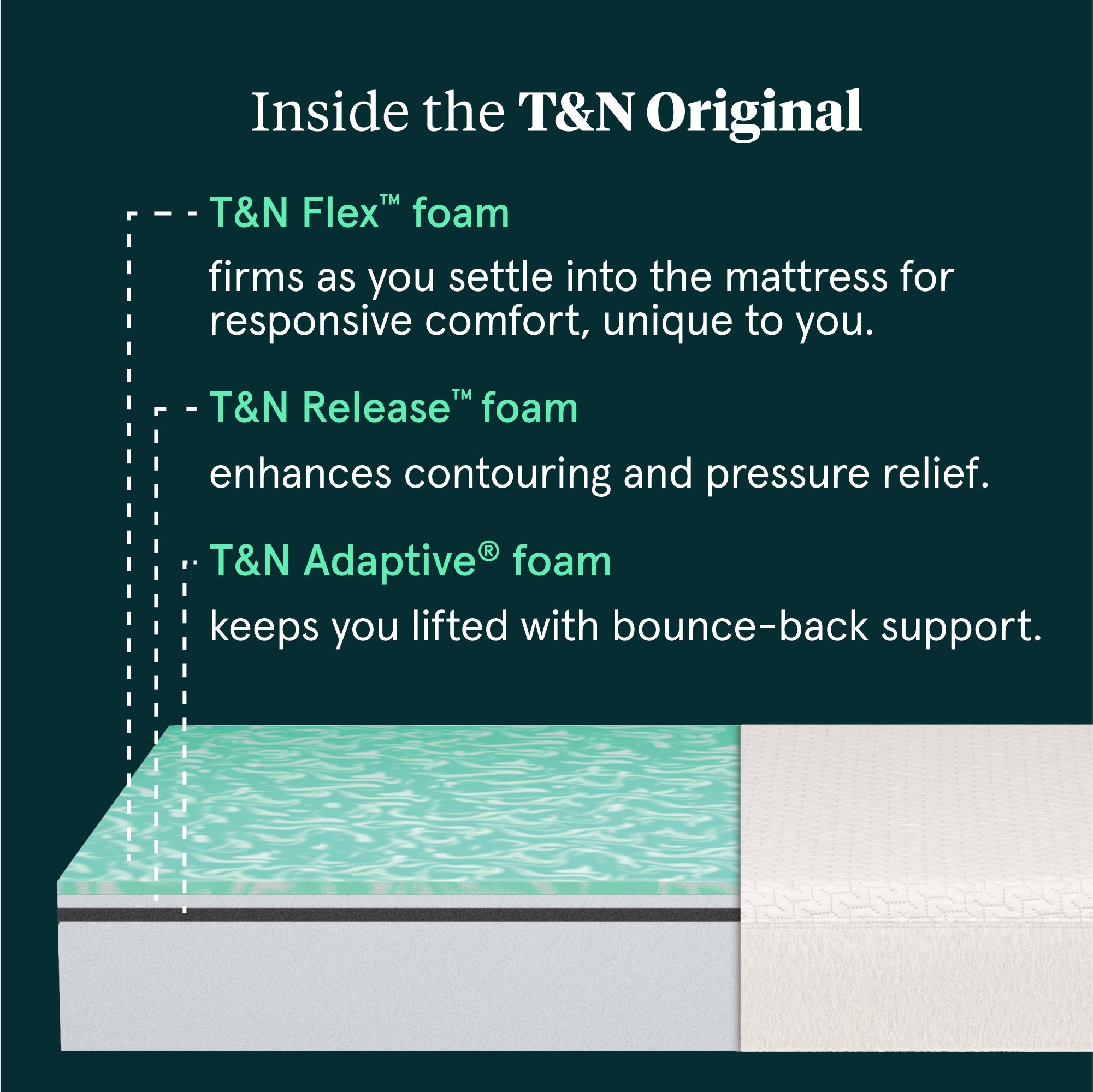 T&N Original Mattress